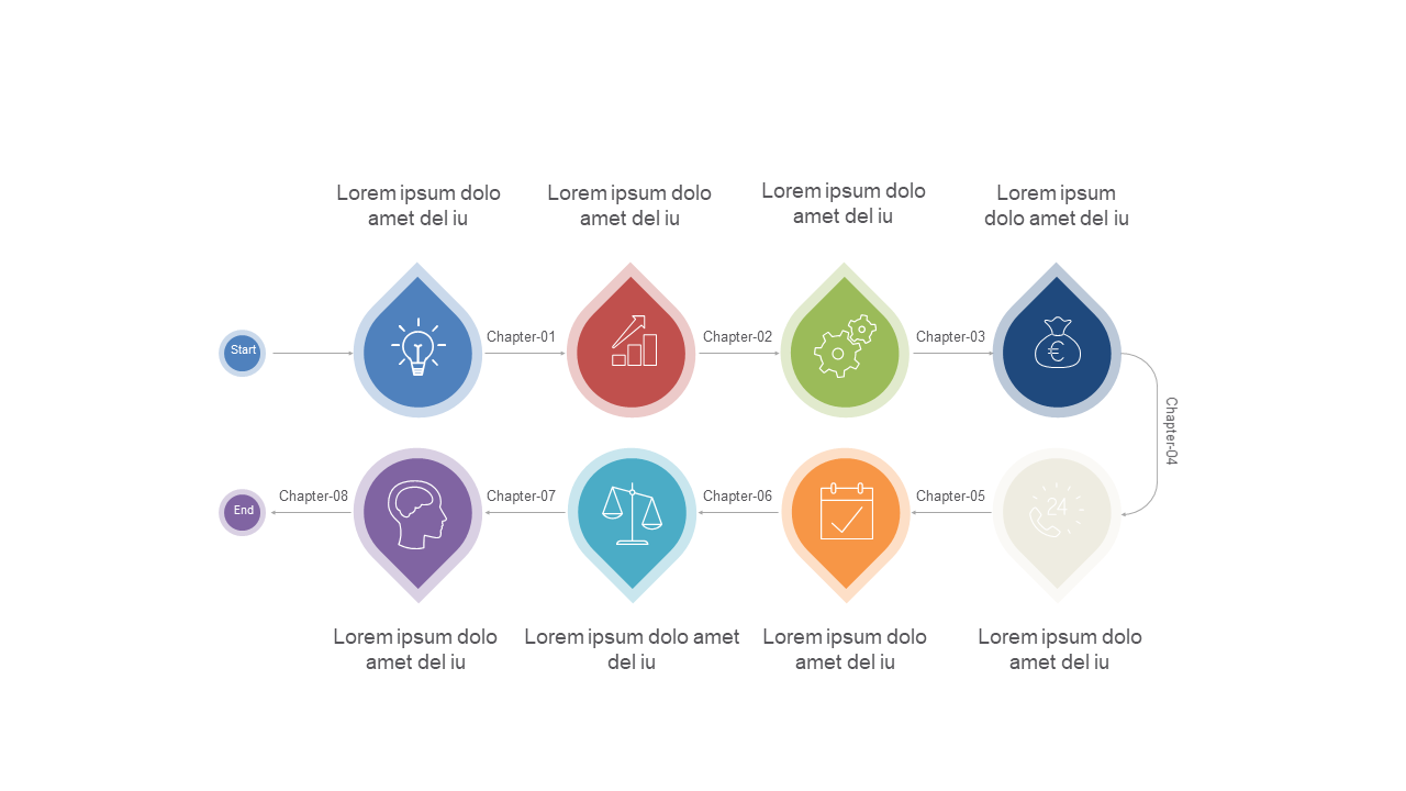 Visualize Project Steps with Colorful Droplets