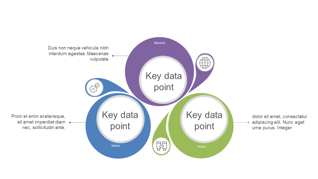 Showcase Key Data Points with Venn Diagram