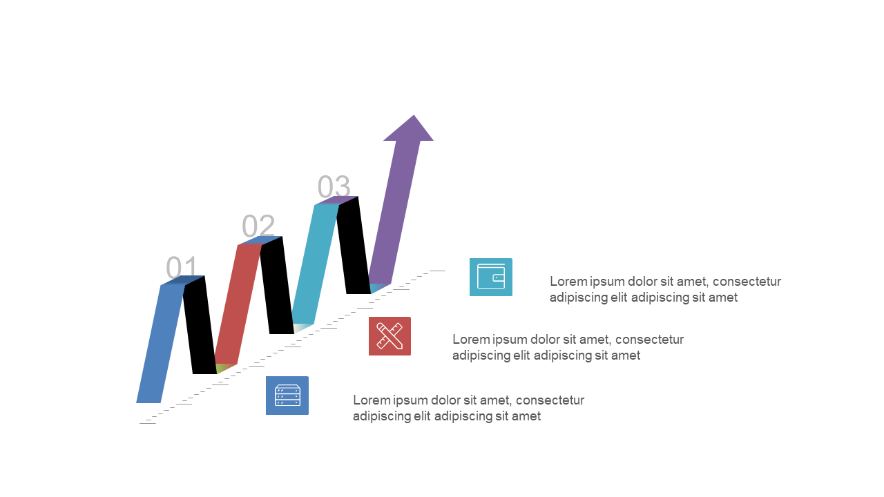 Present Growth Plans with 3-Step Arrow Process V2