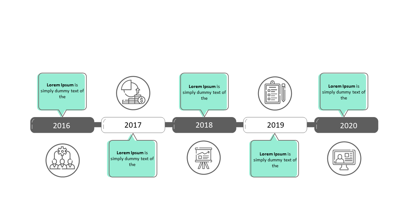Present Milestones with Timeline Layout