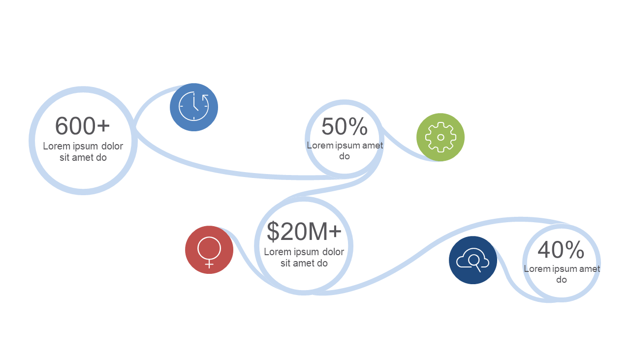 Showcase Data Points with Circular Infographic