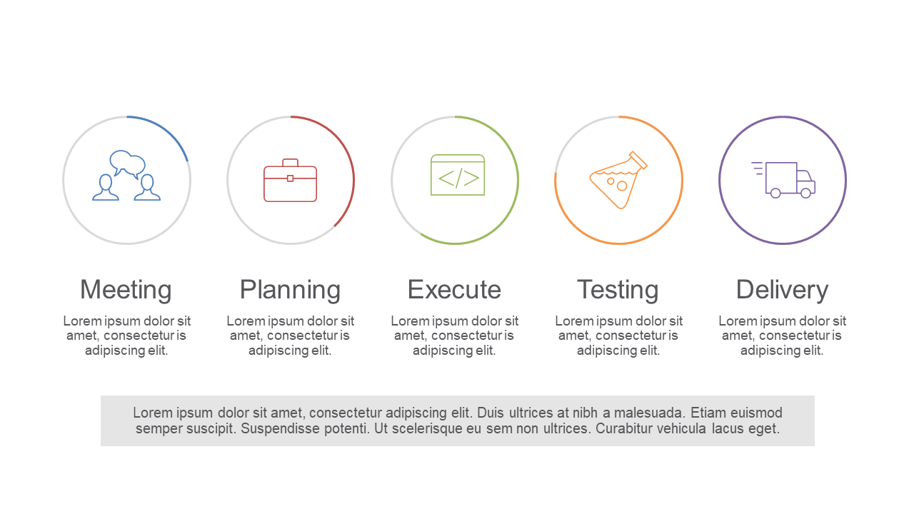 Illustrate a 5-Step Circular Process
