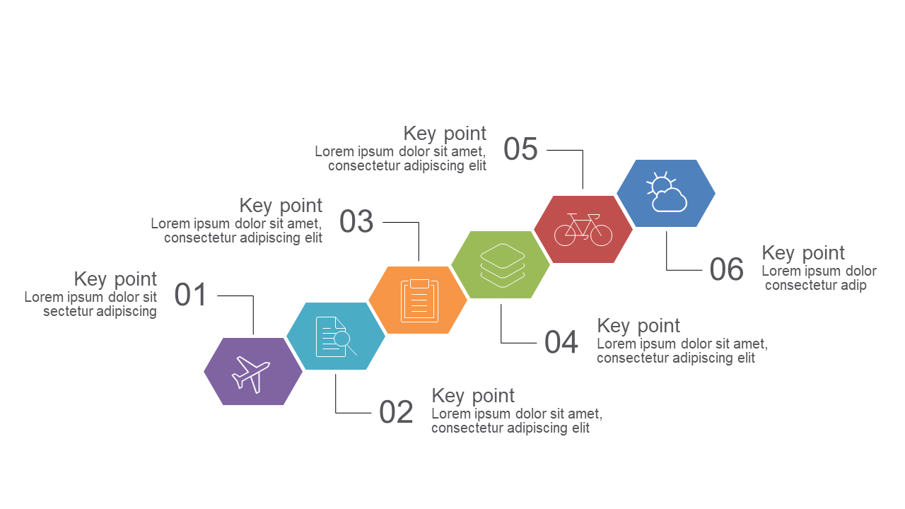 Present Project Sequences with Hexagonal Steps