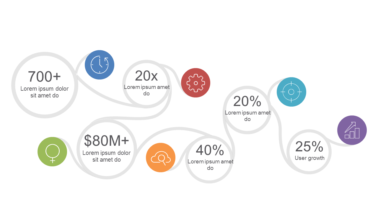 Highlight Key Metrics with Circular Milestones