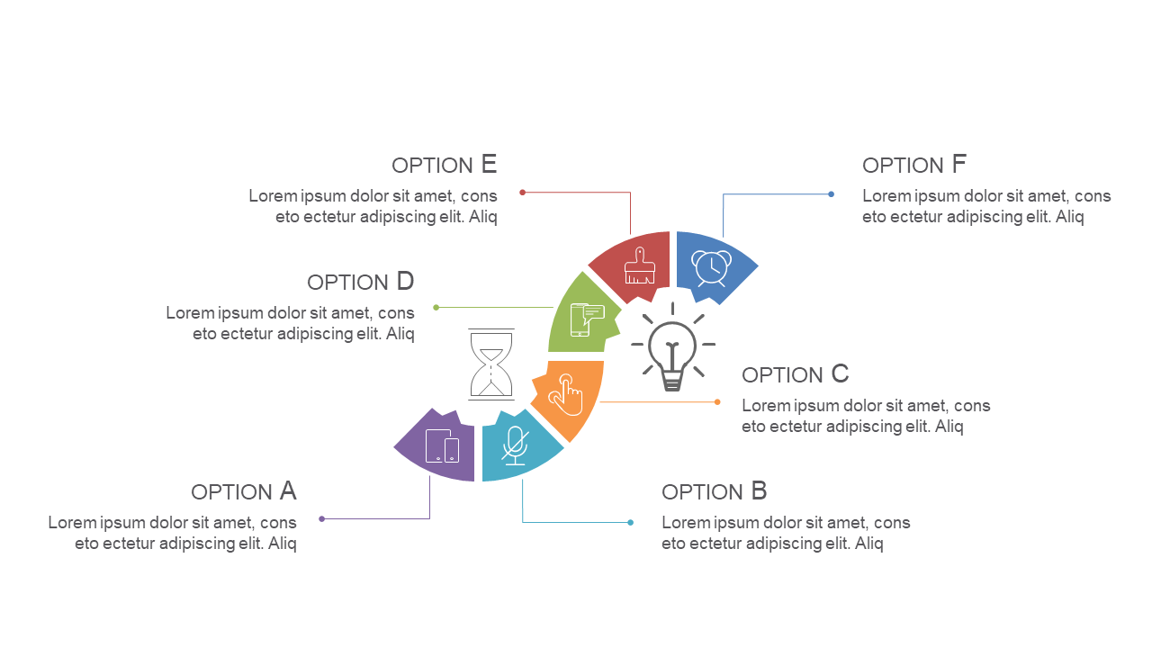 Illustrate Decision-Making with Cycle Diagram