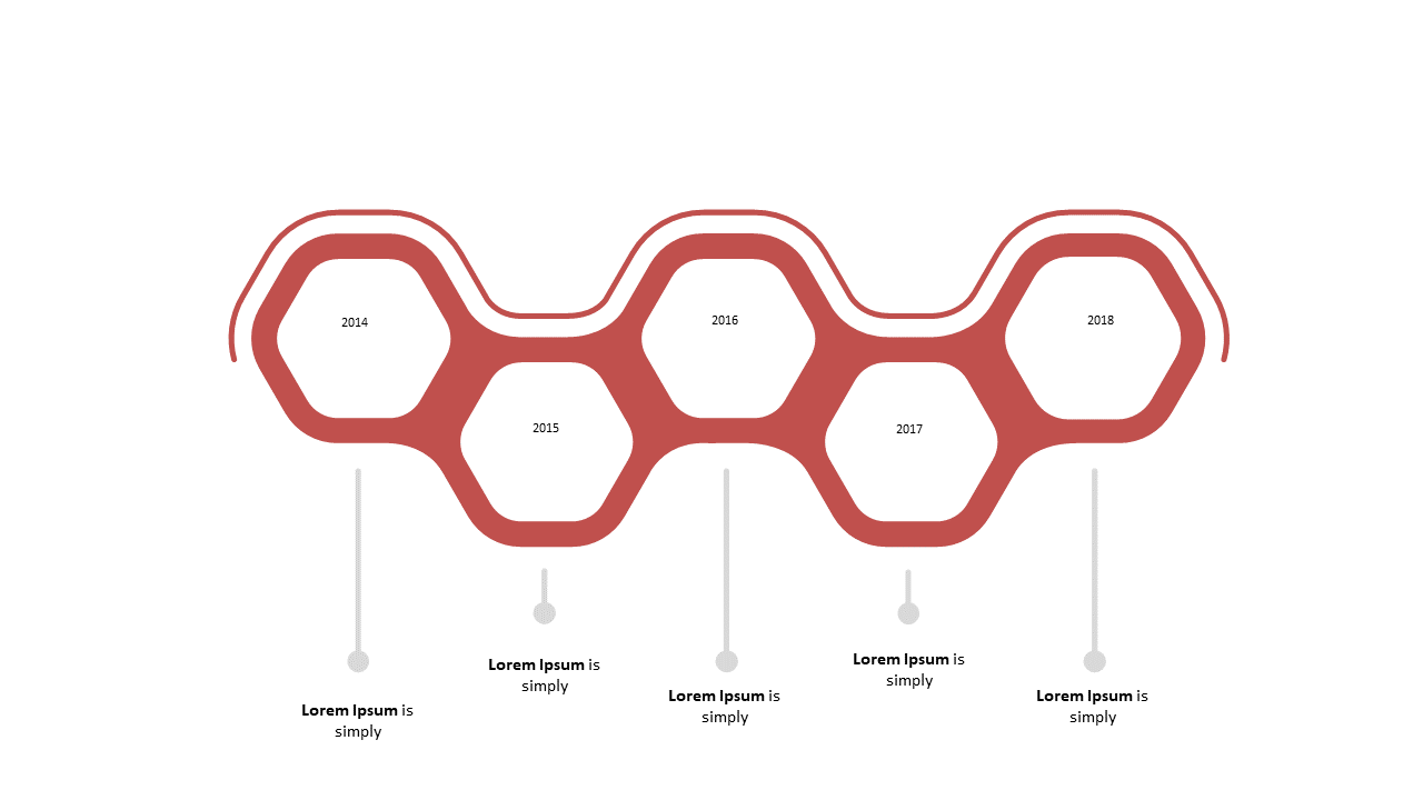 Showcase Project Milestones with Honeycomb Timeline
