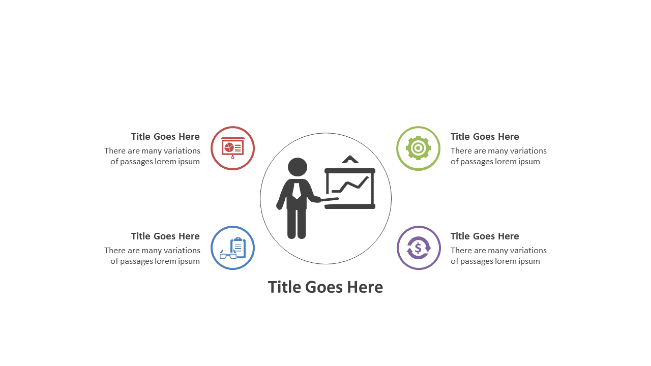 Highlight Insights with Central Figure Layout