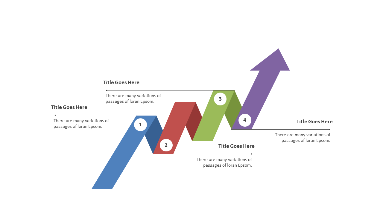 Present Workflows with Arrow Steps and Annotations