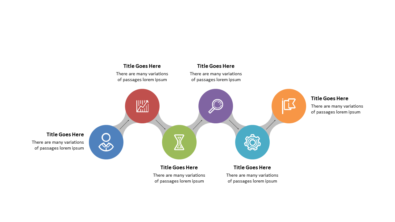 Showcase Project Workflows with Circular Steps