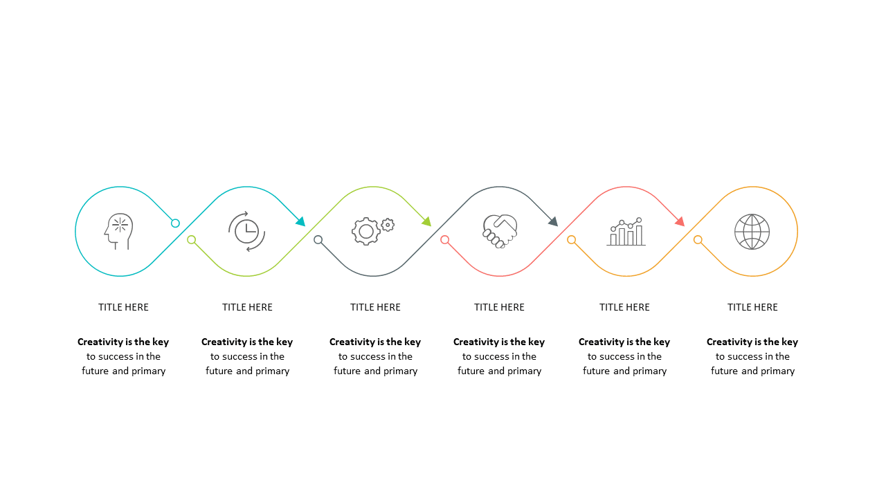 Showcase Project Developments with Timeline