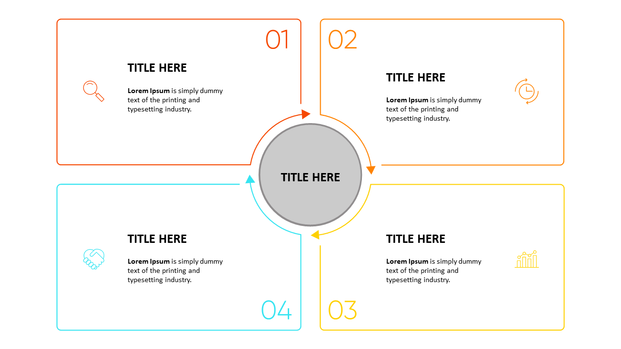 Visualize Team Strategies with Quadrant Layout