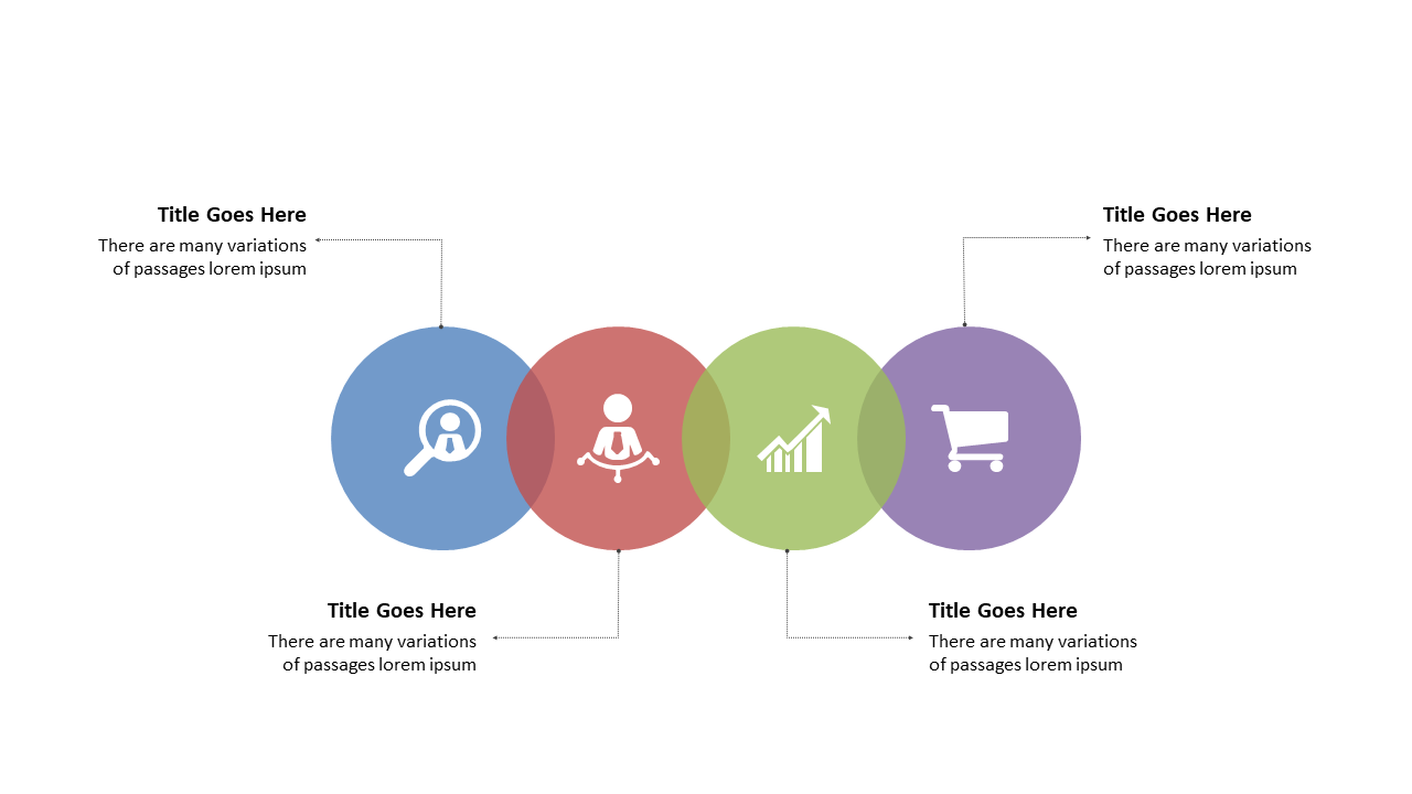 Present Sequential Processes with Circular Icons