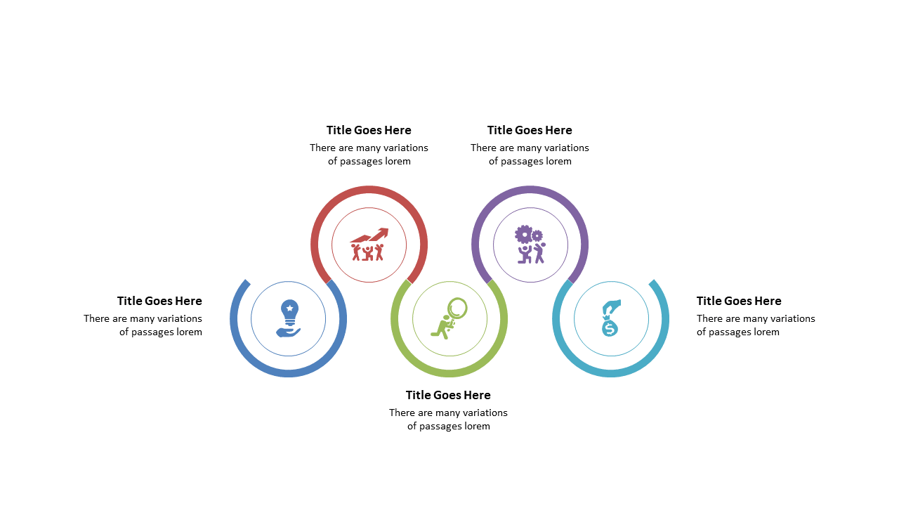 Document Workflows with 5-Step Circular Design
