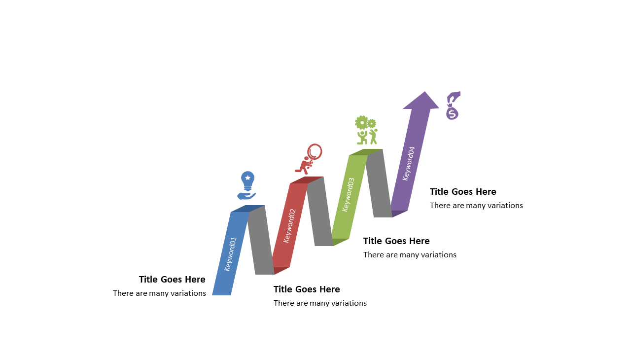 Illustrate Growth Trajectories with Step Chart