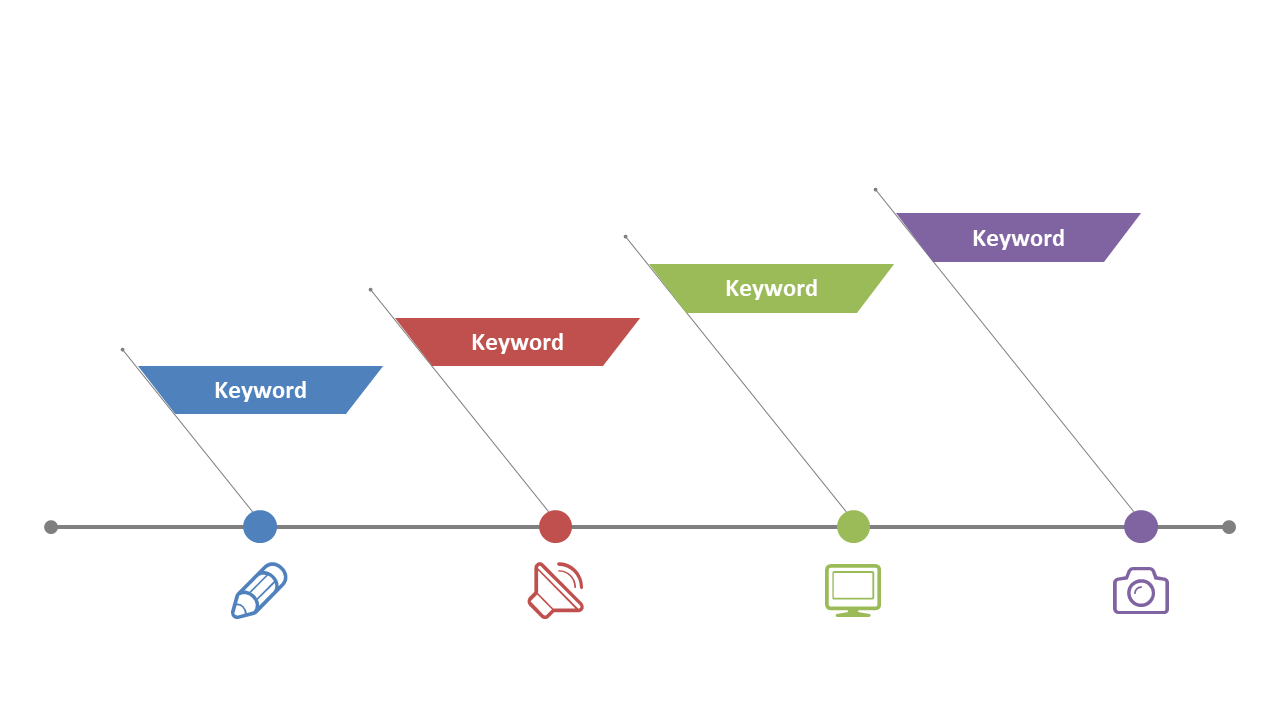 Present Project Timelines with Labeled Milestones