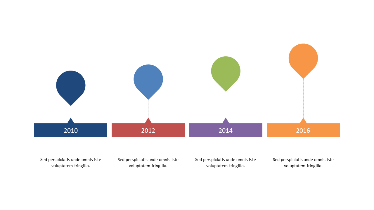 Showcase Milestones with Balloon Timeline