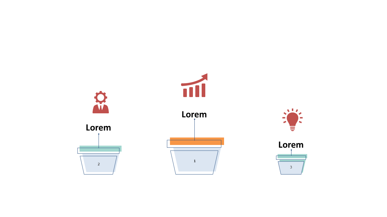 Showcase Growth Focus with Three Pillar Framework