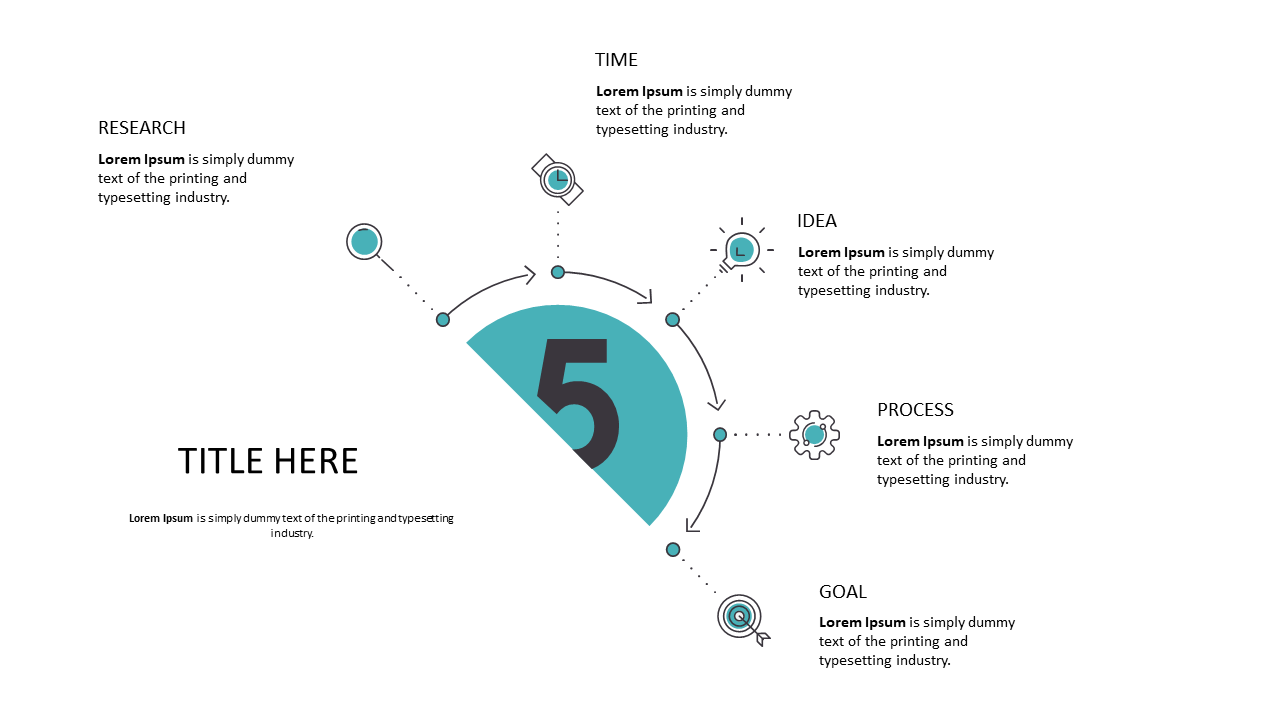 Present 5-Step Processes with Curved Arrow Design