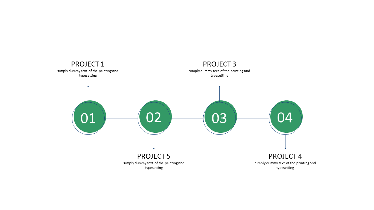 Engage with Circular Milestone Timeline