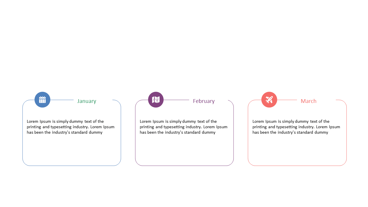 Present Quarterly Milestones with Monthly Highlights