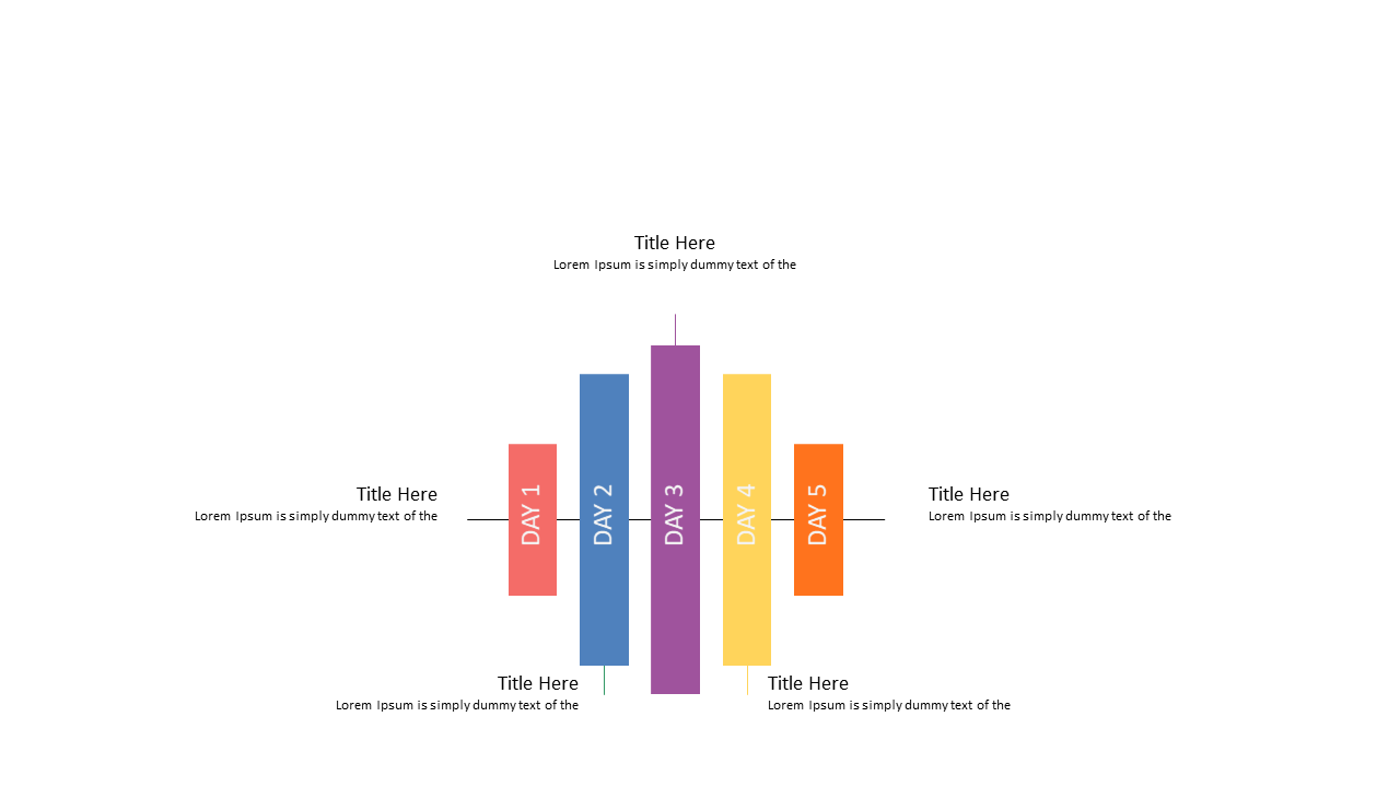 Showcase 5-Day Progress with Colored Bar Graph