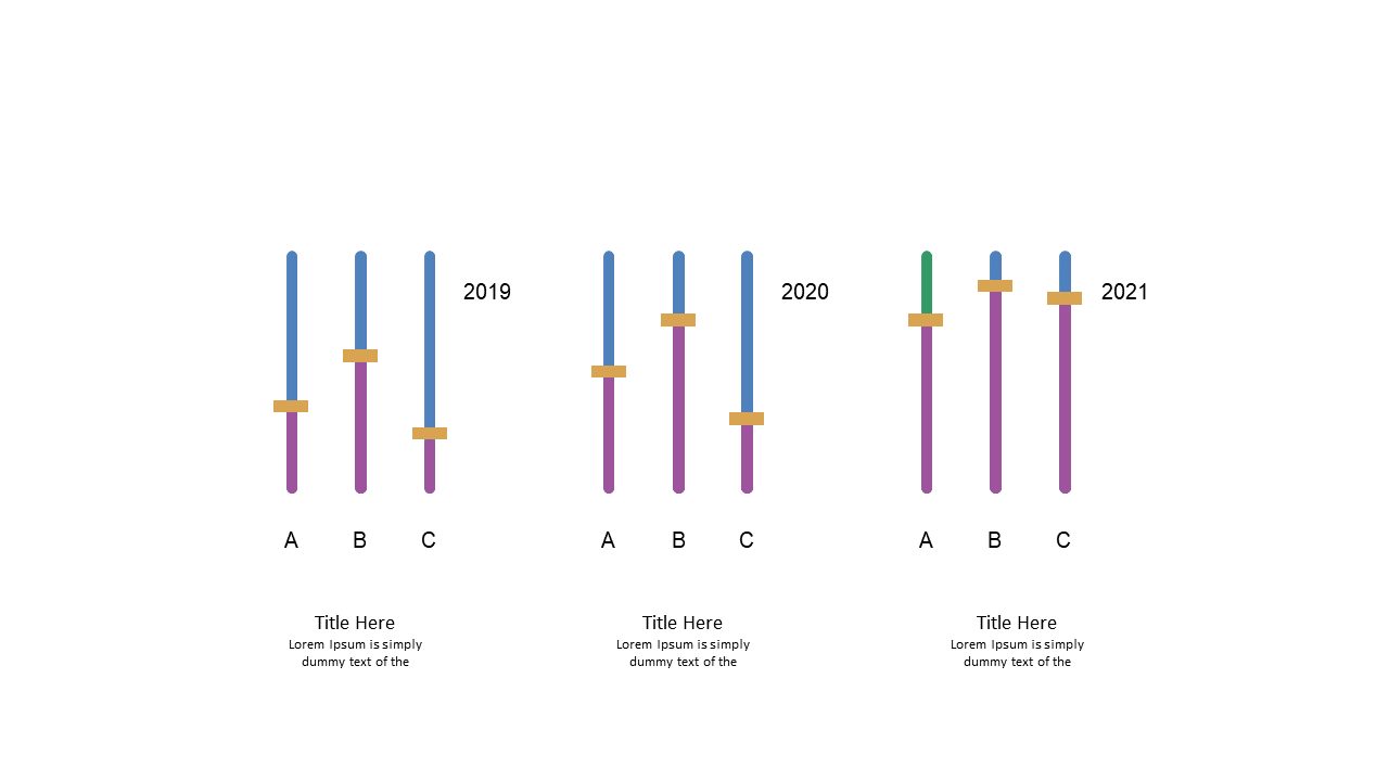Visualize Yearly Data with Vertical Comparison Chart
