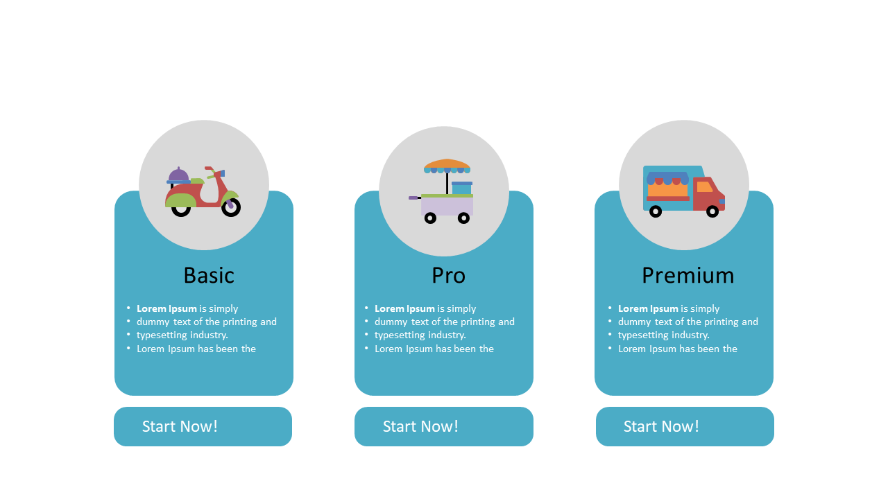 Compare Services with a Three-Tier Layout