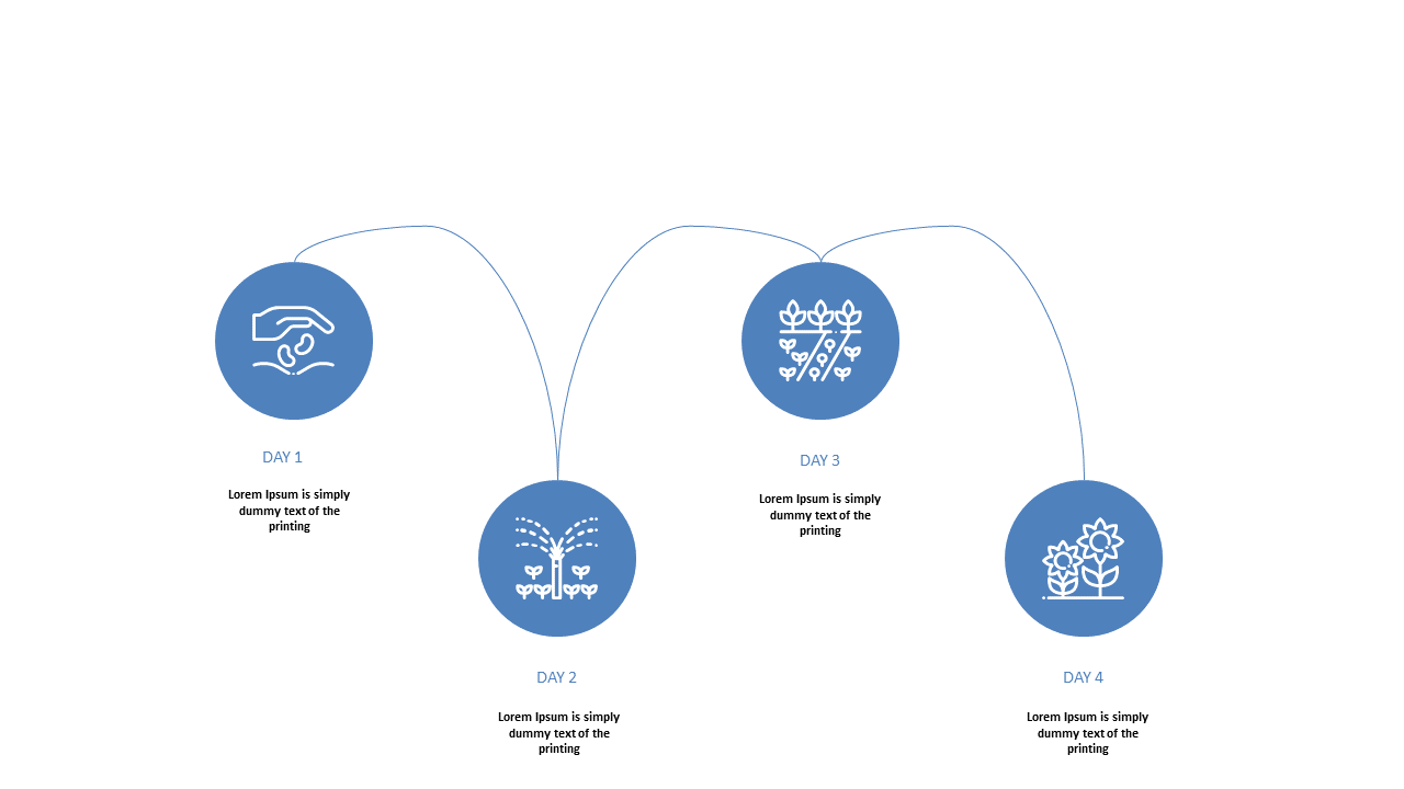 Version 2: Icon-Based Horizontal Timeline for Milestones