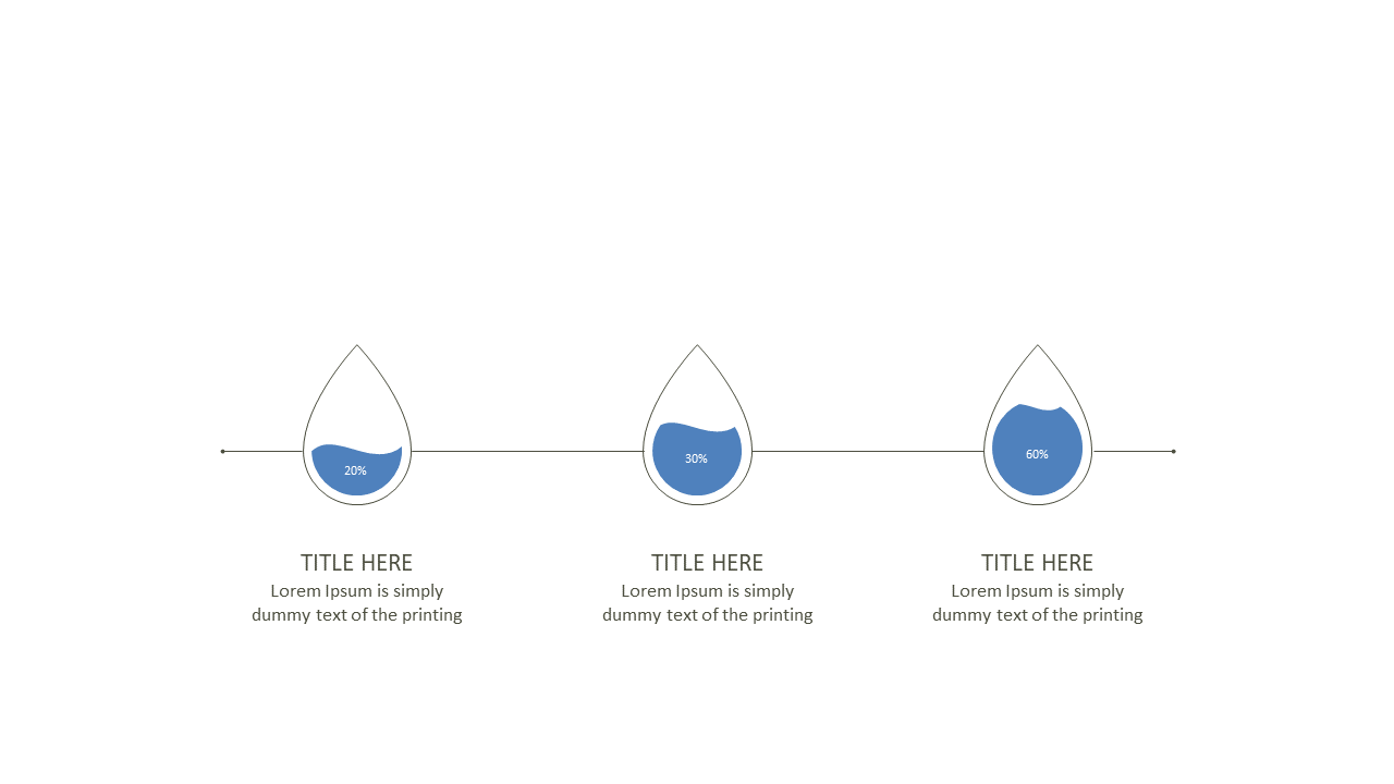 Track Project Milestones with Water Droplet Indicators