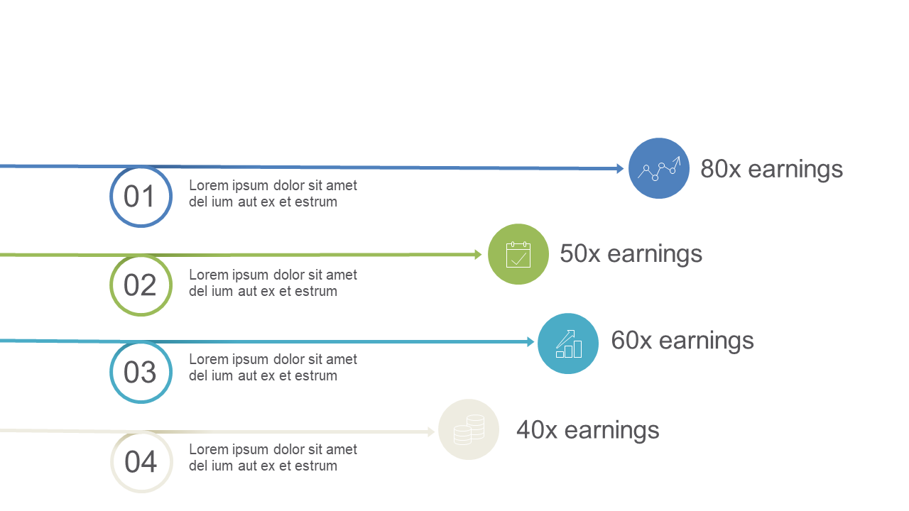 Illustrate Earnings with Horizontal Steps
