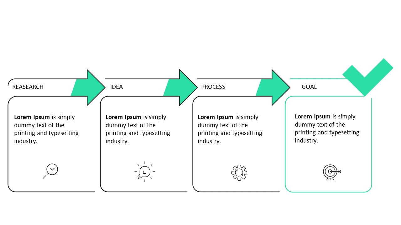 Visualize Workflows with Four-Step Process Flow