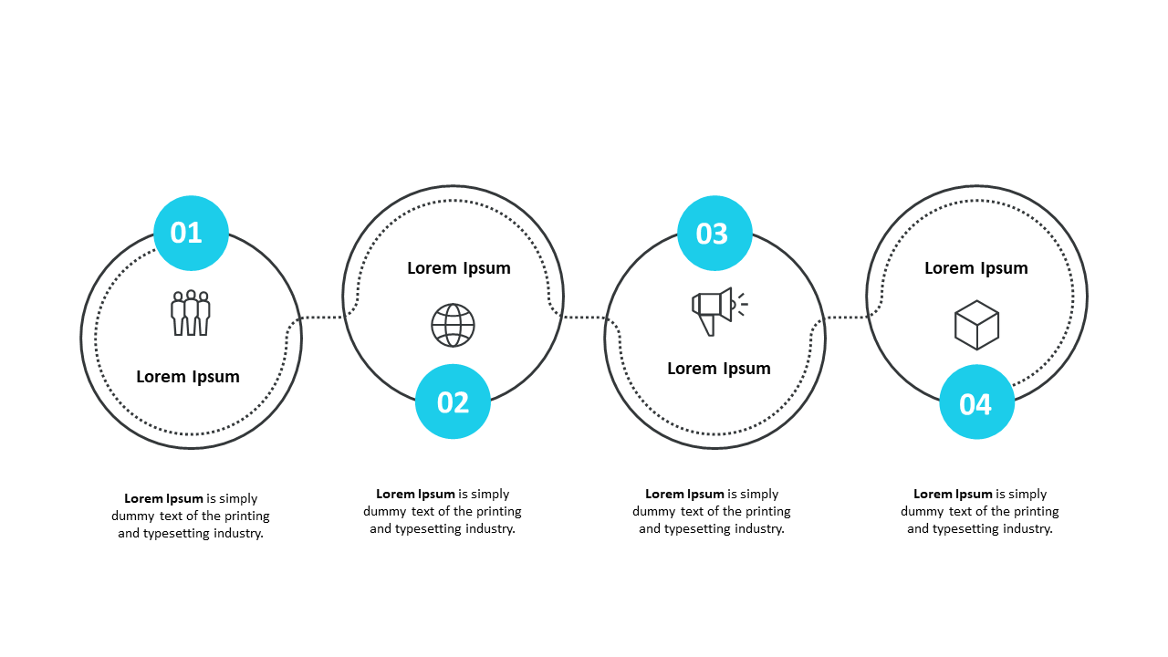 Present Sequential Processes with Circular Steps