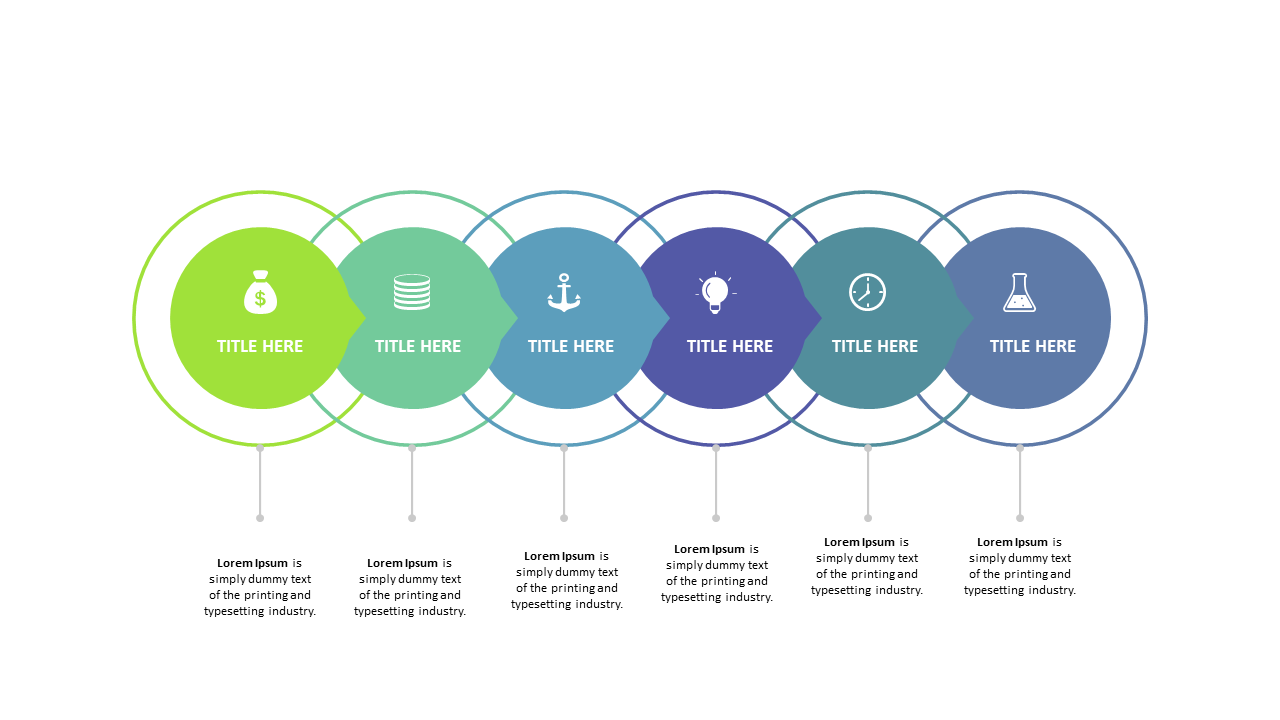 Visualize Housing Development Timeline