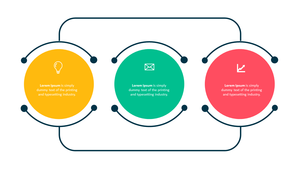 Showcase Processes with Circular Flow Layout Style