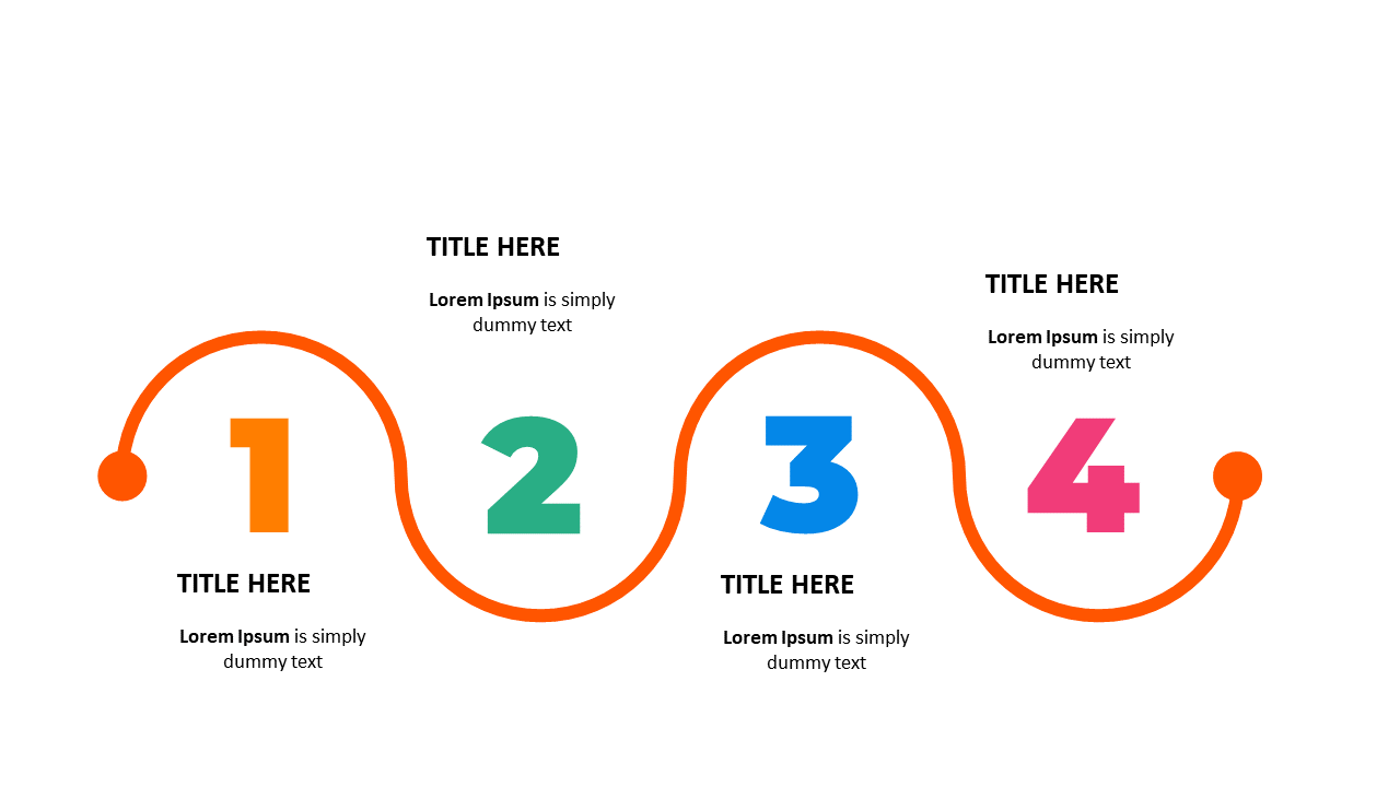 Illustrate Steps with Curved Process Layout