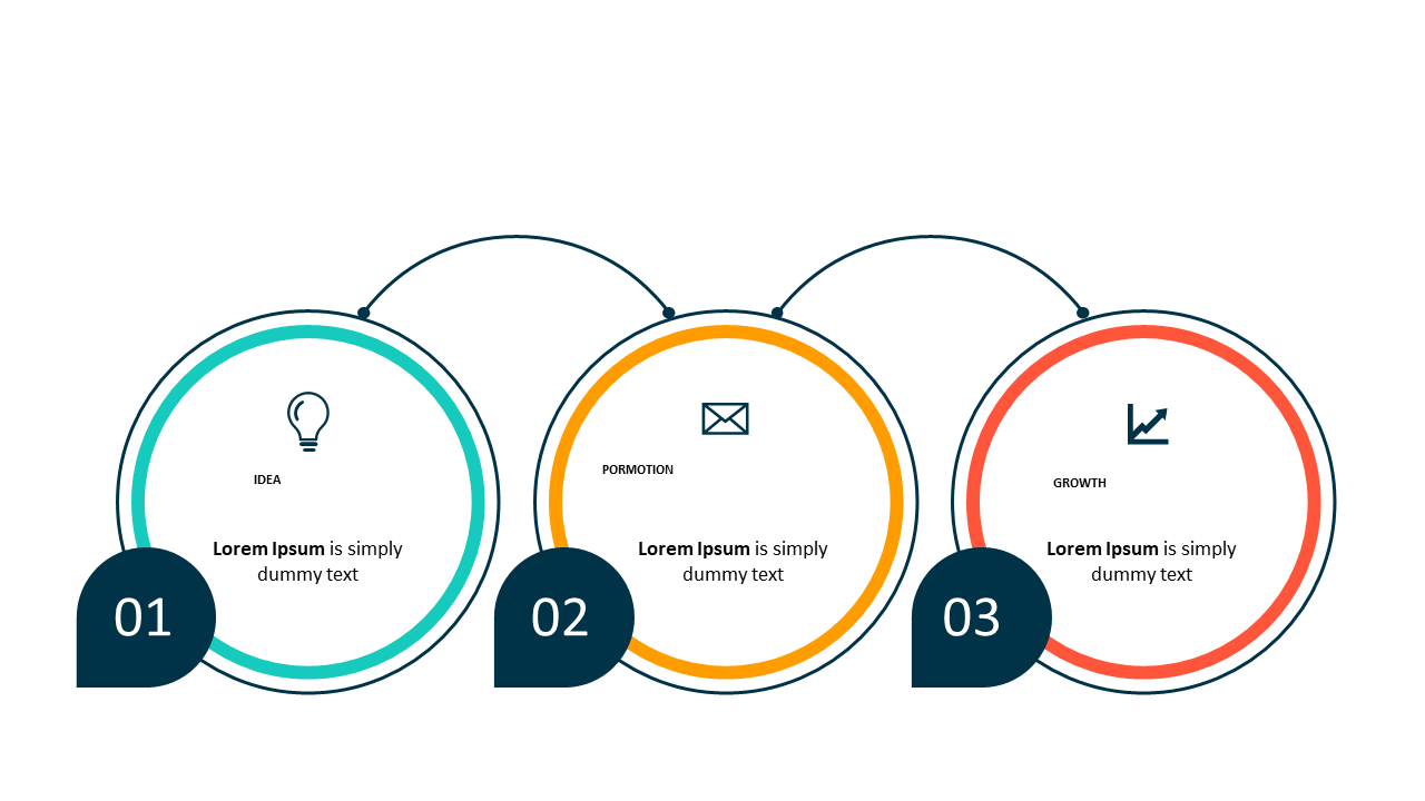 Showcase Steps with 3-Step Circular Process Flow