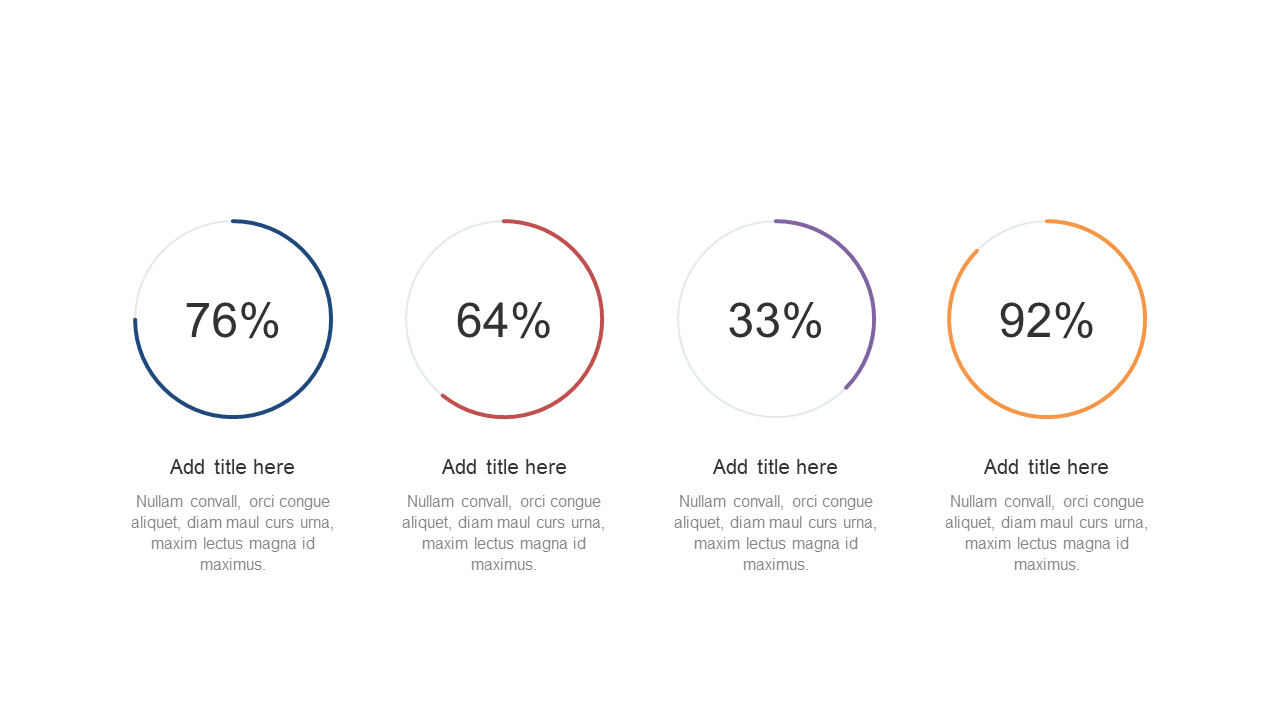 Represent Metrics with Circular Progress Indicators