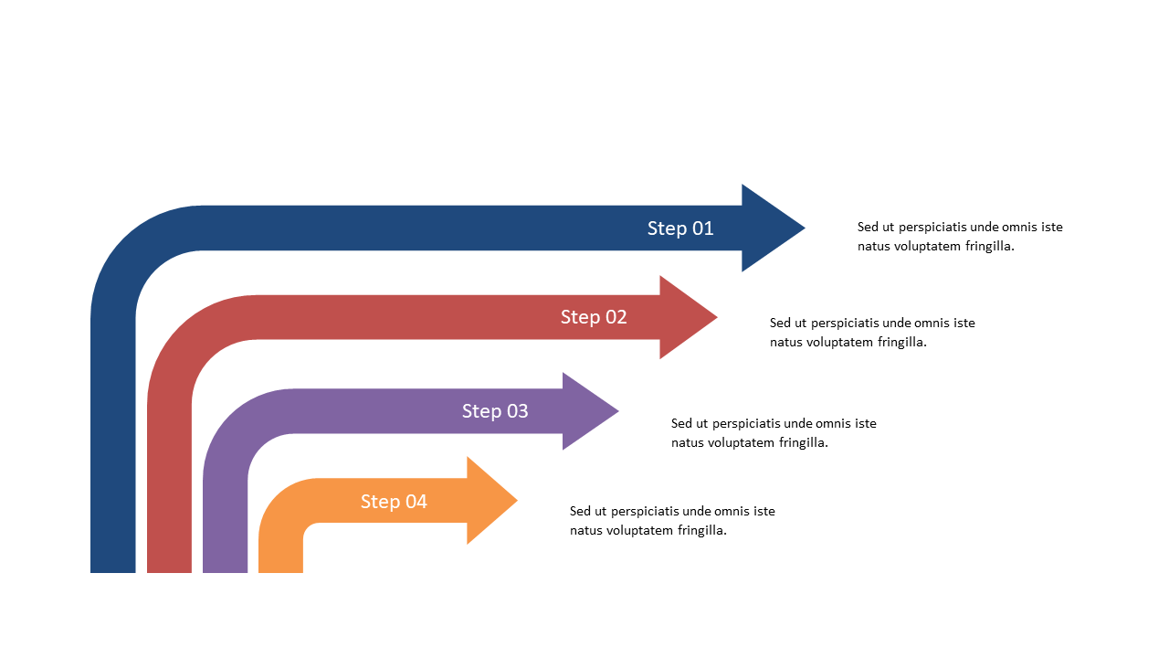 Showcase Workflows with Curved Steps