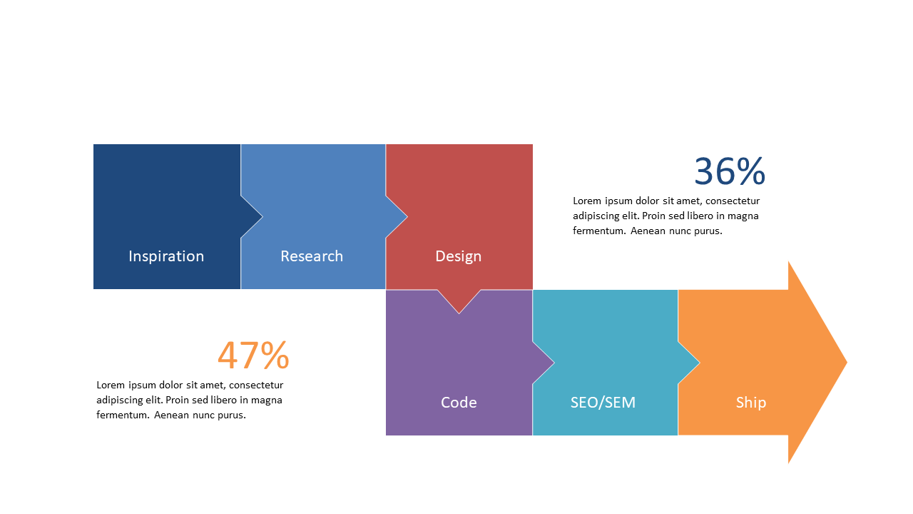 Showcase Community Engagement Steps Effectively