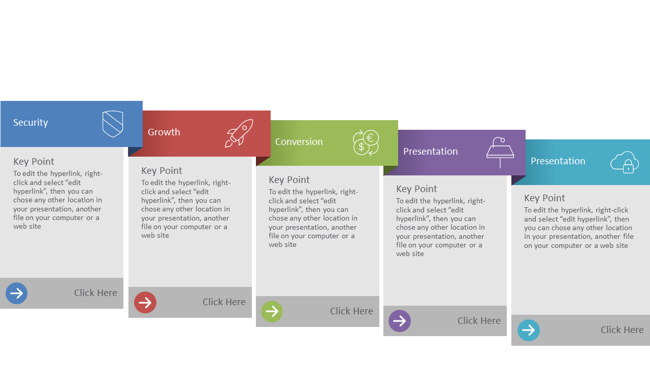 Communicate Processes with Horizontal Steps