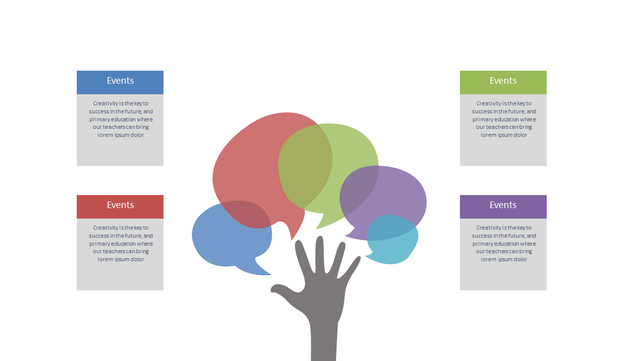Enhance Brainstorming with Speech Bubbles and Hand Graphic