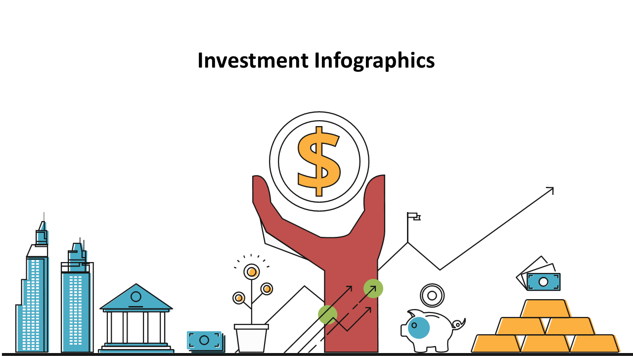 Present Investment Strategies with Growth Elements