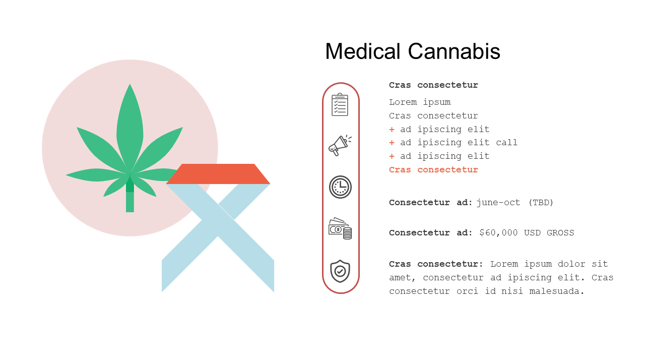 Explore Medical Cannabis Marketing Strategies Visually