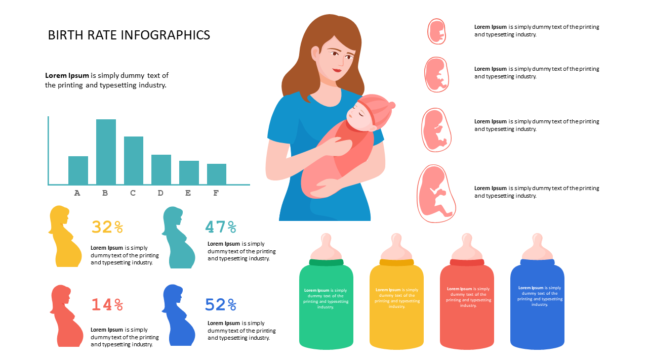 Present Birth Rate Data Effectively in PowerPoint