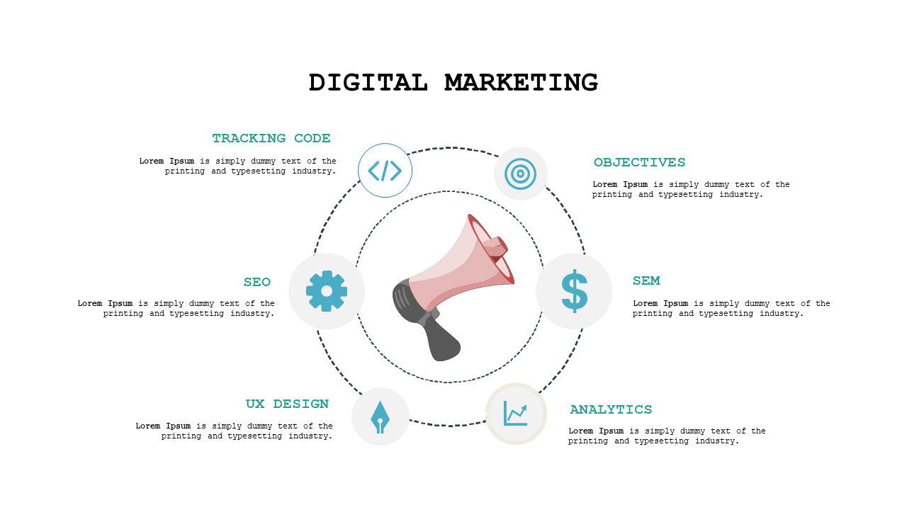 Visualize Digital Marketing Components in PowerPoint