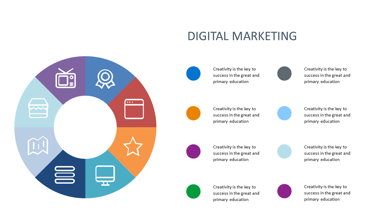 Summarize Digital Marketing Strategies Visually