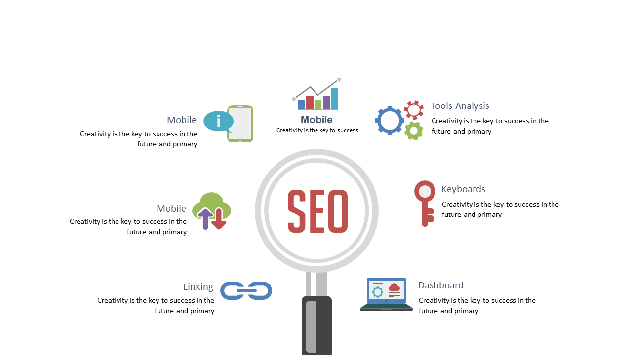 Present SEO Strategies with Engaging Icons