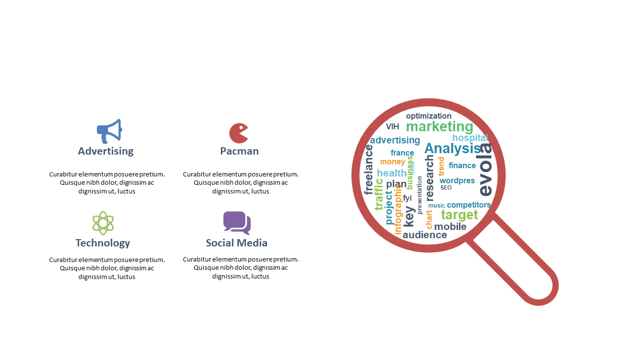 Analyze Marketing Trends with Word Clouds