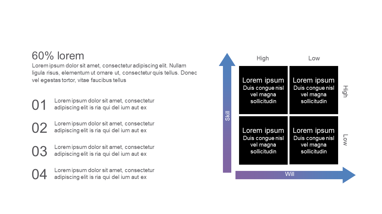 Compare Variables with 2x2 Matrix Design