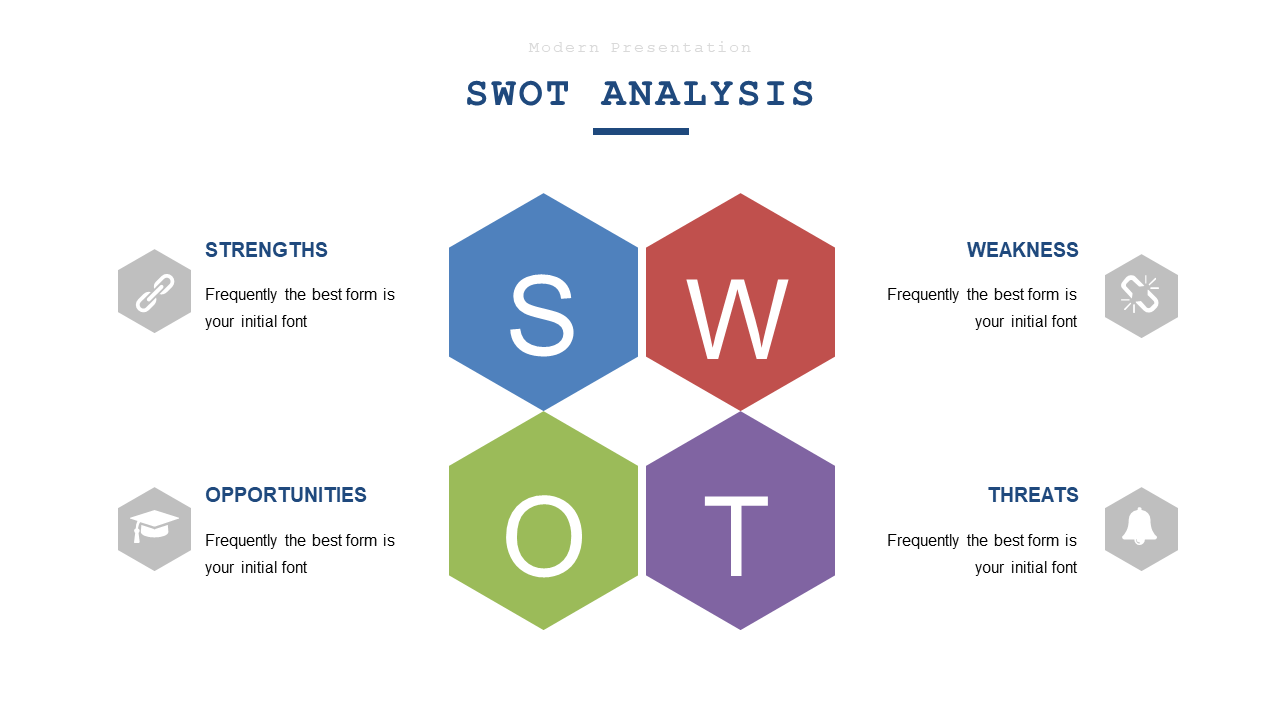 Engage with SWOT Analysis Using Hexagons